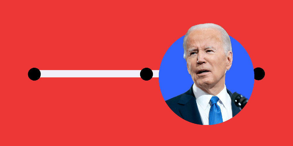 Photo illustration: A circle with Joe Biden's image moving from the left end of a line to its centre.
