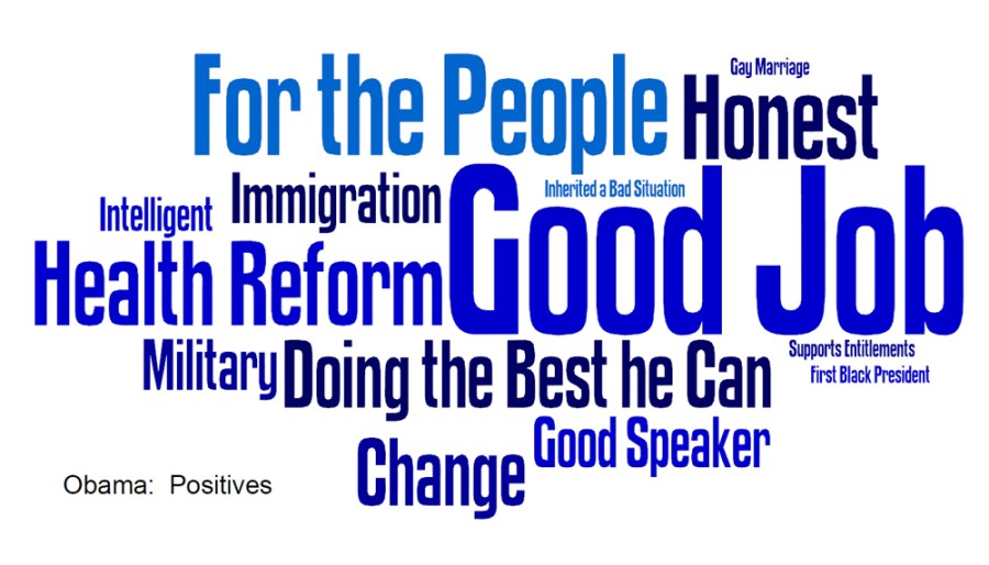 NBC/WSJ poll: Obama, Romney remain in dead heat