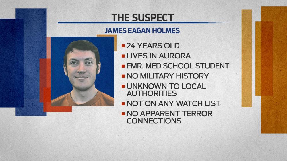 Update: Aurora Colorado Shooting