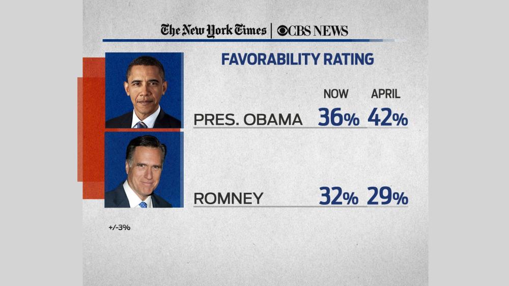 Basebrawl: Our political analysis