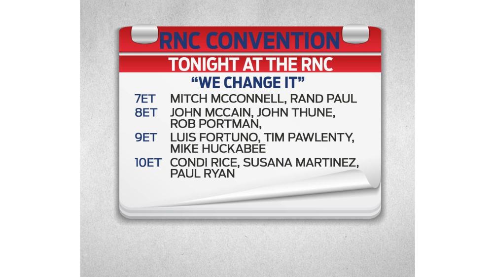 Day 2 at the Republican National Convention