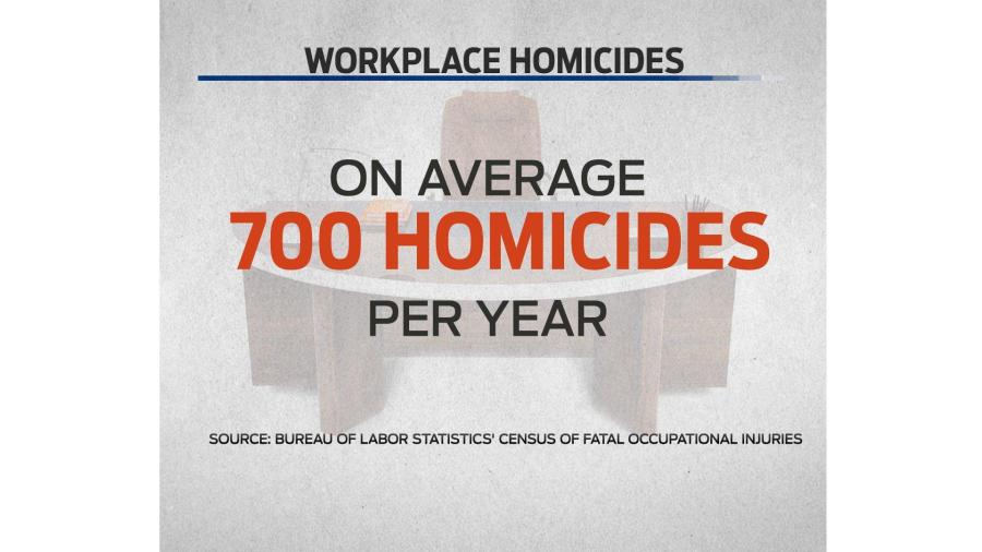 The aftermath of the Empire State Building shooting