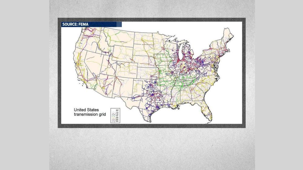 Can the power grid hold up?