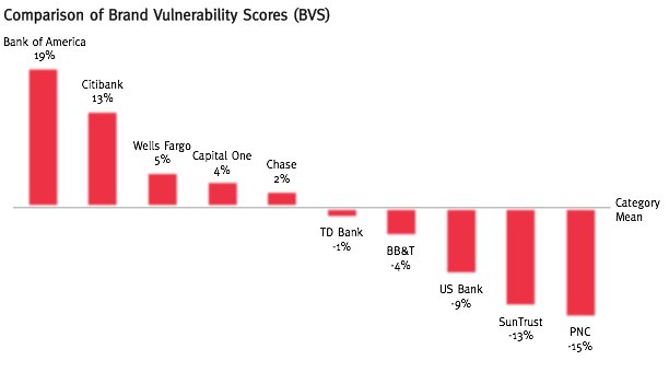 #Occupy Round Up: This Week's Top Stories