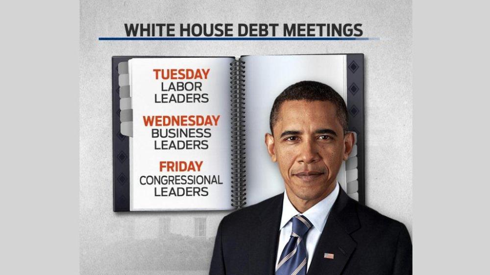 White House Debt Meeting