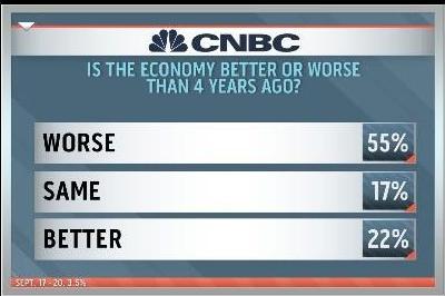 Some days are diamonds…