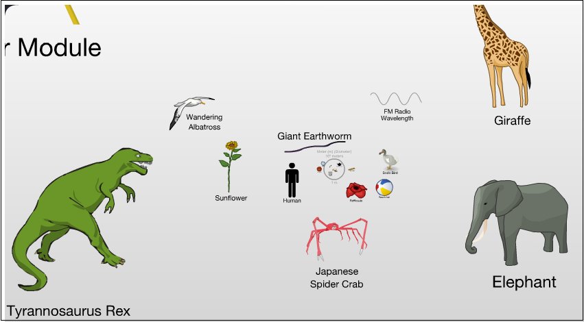 From here to eternity