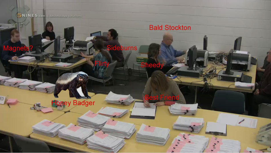 Wisconsin loses jobs again, gains a honey badger