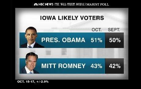 Big Ten Battleground