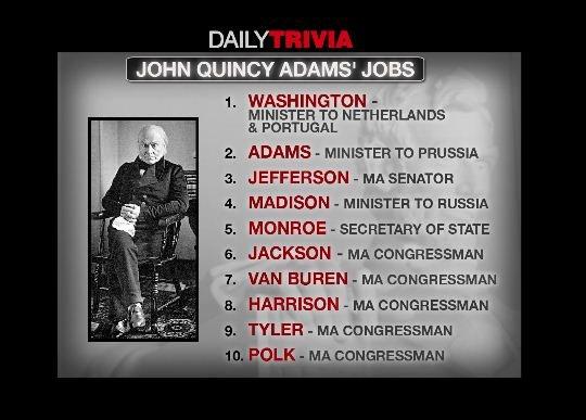 Daily Trivia