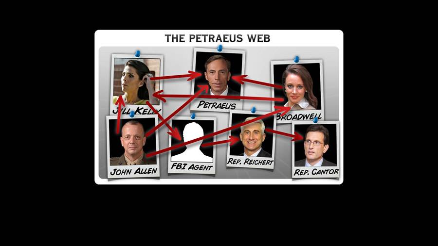 Graphic by Hardball's Lisa Crivelli