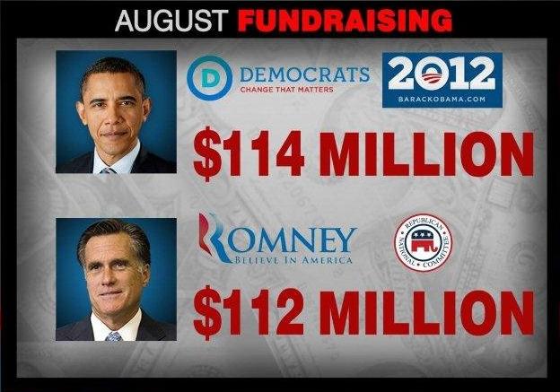 Obama campaign captures narrow August fundraising lead over Romney