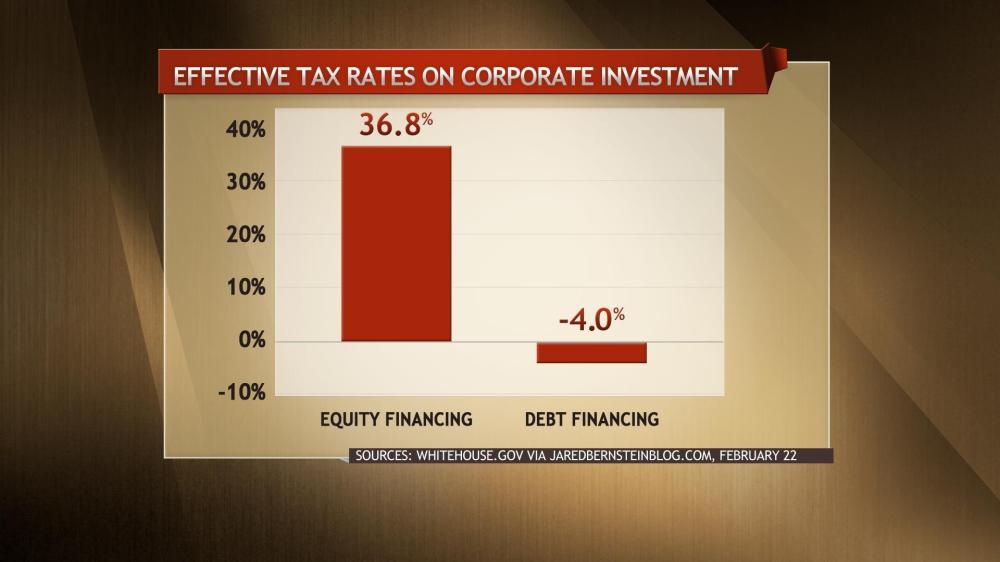 How Mitt Romney's Bain Capital investments benefited from the tax code