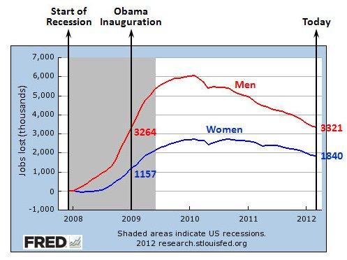 Mitt manipulates math: a case study