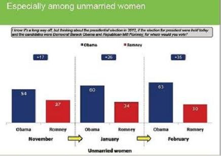 'A Terri Schiavo moment'