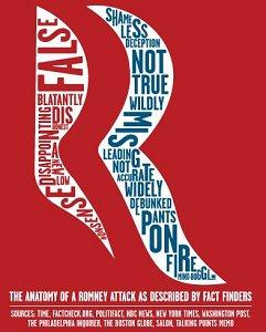 A collage of words used by fact-checkers to describe Romney's claims.