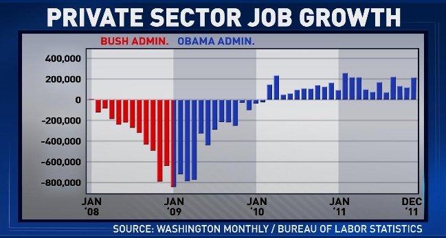 Tea Party freshman Joe Walsh denies economic realities, deflects deadbeat dad allegations