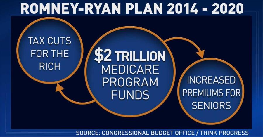 Introducing 'Big Eddie's Board Of Truth'
