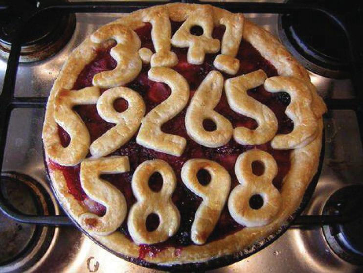 Happy Pi-Day!