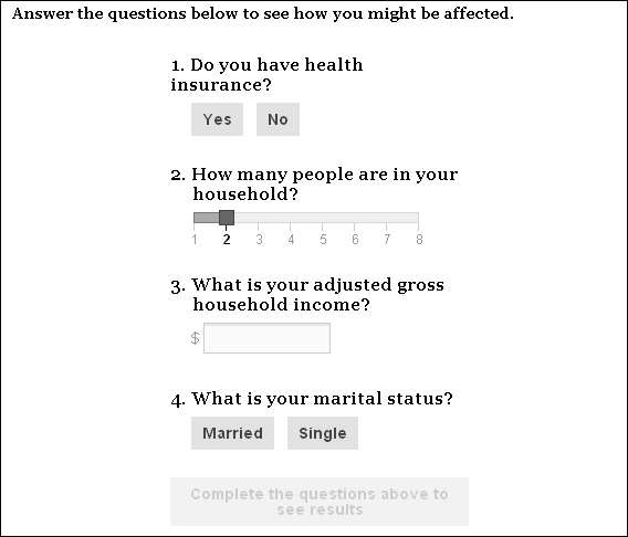 What the health-care law means for you
