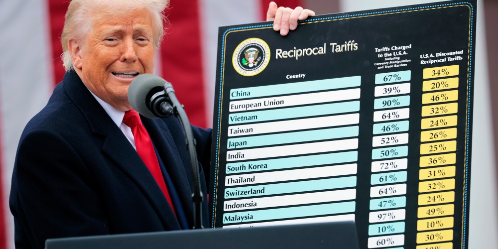 President Donald Trump holds up a chart of "reciprocal tariffs" while speaking during a “Make America Wealthy Again” trade announcement event.
